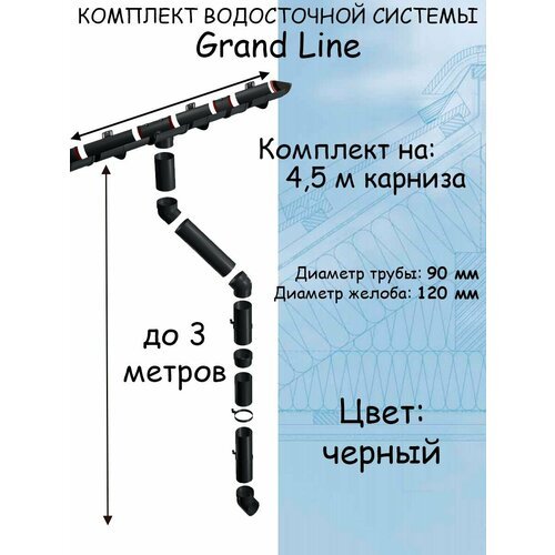 Комплект водосточной системы Grand Line черный 4.5 метра (120мм/90мм) водосток для крыши пластиковый Гранд Лайн черный янтарь (RAL 9005)