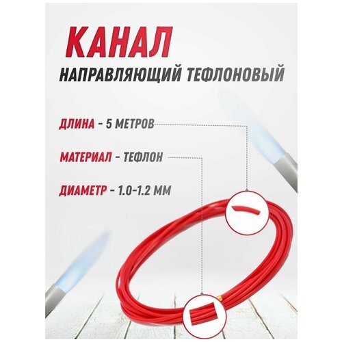 Канал направляющий тефлоновый TOP WELD 1.0-1.2 красный 5 м