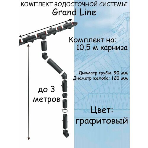 Комплект водосточной системы Grand Line темно-серый 10.5 метров (120мм/90мм) водосток для крыши пластиковый Гранд Лайн графитовый (RAL 7024)