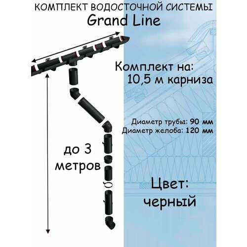 Комплект водосточной системы Grand Line черный 10.5 метров (120мм/90мм) водосток для крыши пластиковый Гранд Лайн черный янтарь (RAL 9005)