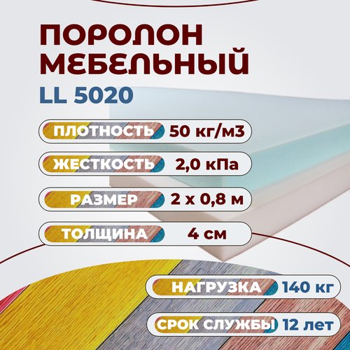 Поролон мебельный LL5020 2000*800*40 мм